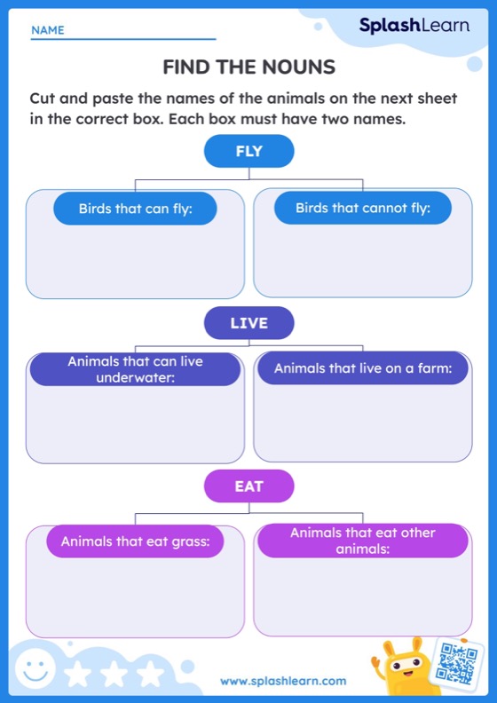 Nouns Worksheet for 1: Find The Nouns Animal Names