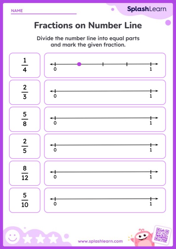 Fractions On A Number Line Worksheet for 4: Mark the Fractions on an Open Number Line